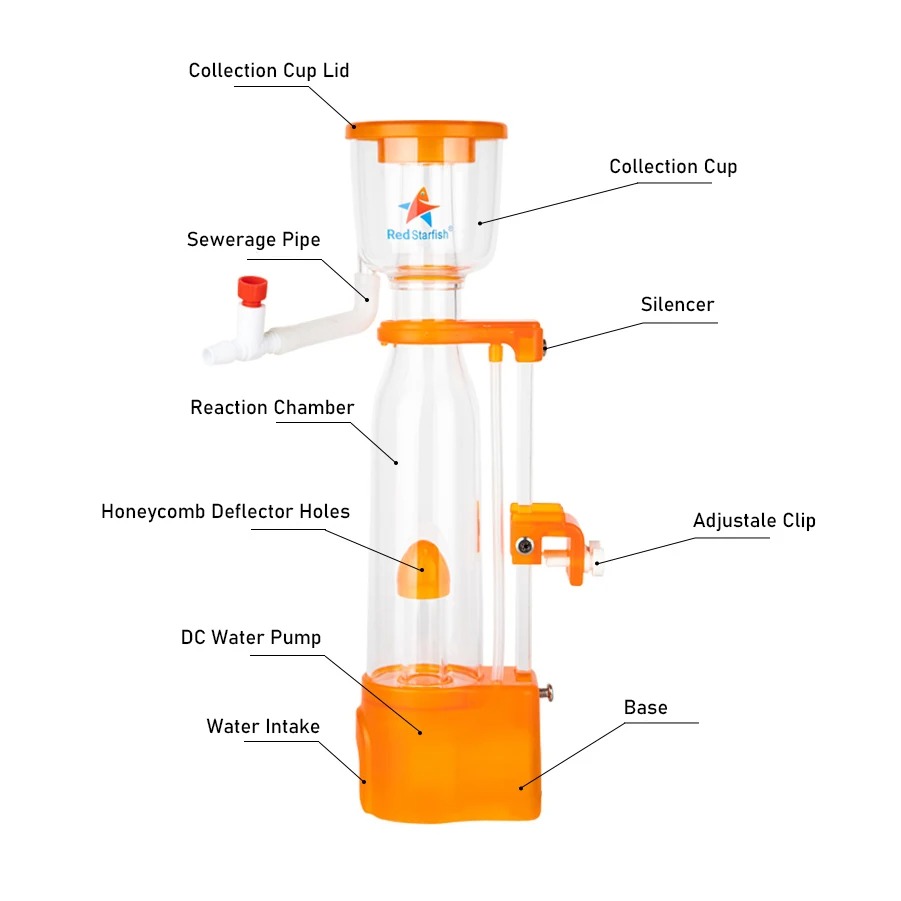レッドスターフィッシュ SQ-70/90Plus ハングオン - Protein Skimmer Hang On のレビューと価格