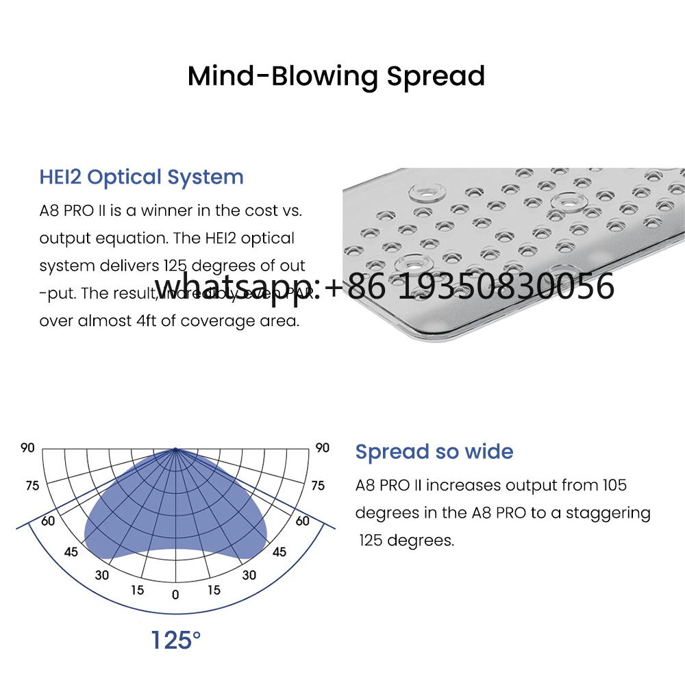 2026-A8 PRO II Maxとブルー240W LED - Marine Aquarium Reef のレビューと価格