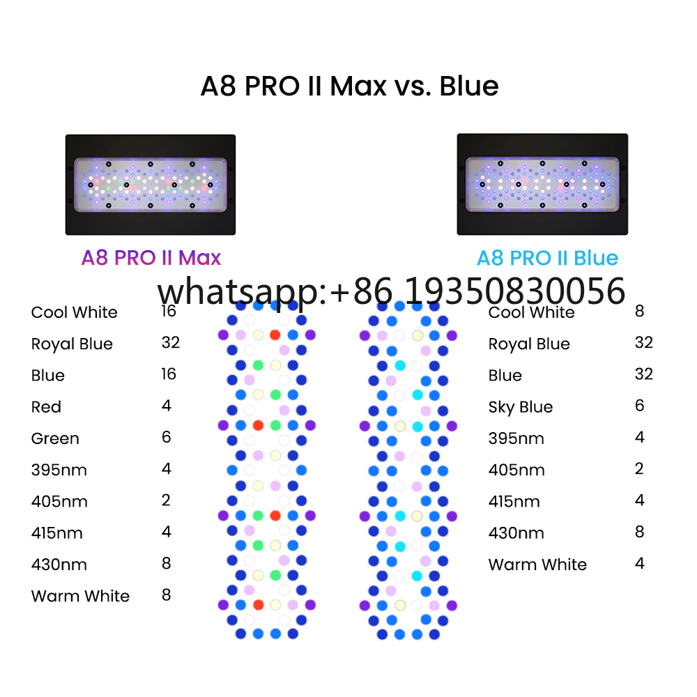 2026-A8 PRO II Maxとブルー240W LED - Marine Aquarium Reef のレビューと価格