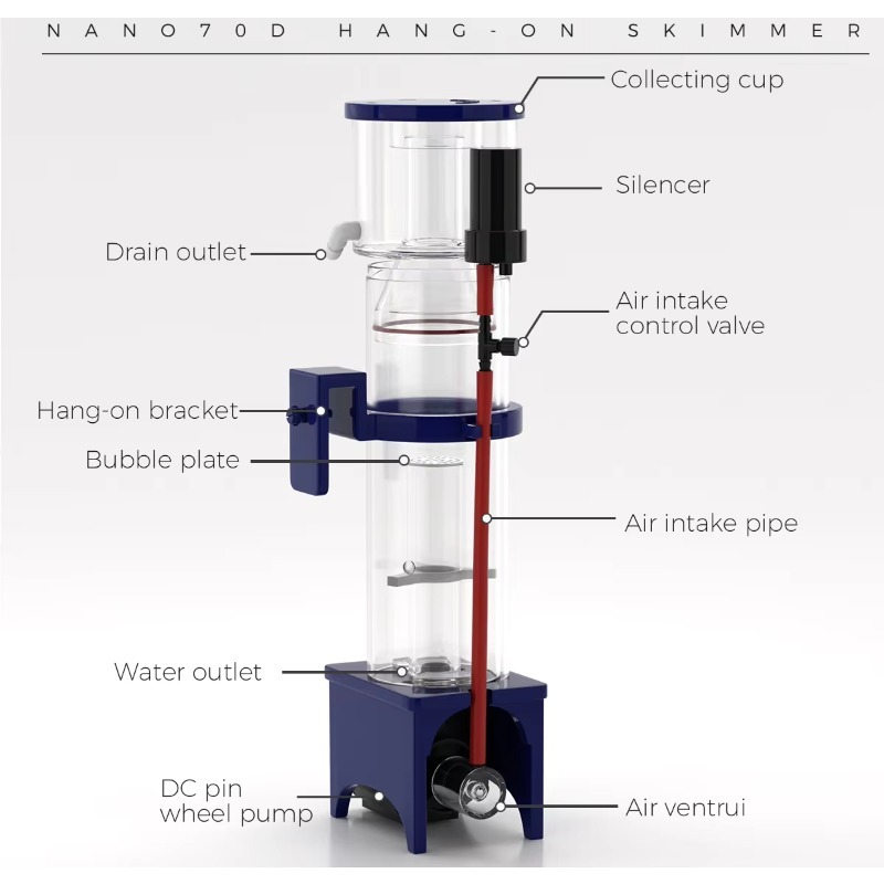 DCナノプロテインスキマーHOBフィルター（200L/50ガ - Protein Skimmer Hang On のレビューと価格