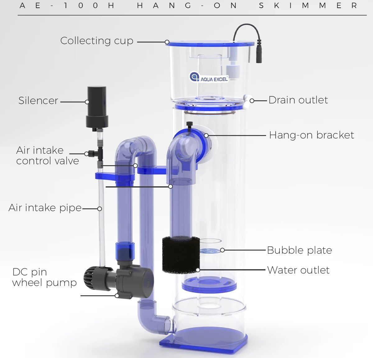 アクアエクセル AE-75H/100H ハングオン式DCアク - Protein Skimmer Hang On のレビューと価格