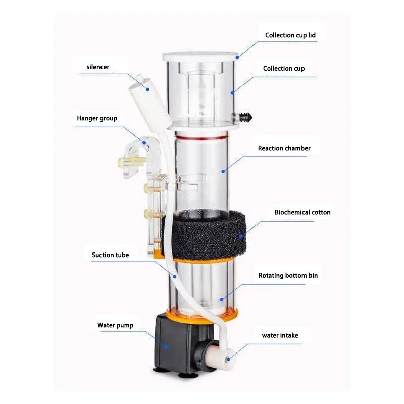 ハングオンバックプロテインスキマー海洋魚水槽浄水器SQ50  - Protein Skimmer Hang On のレビューと価格